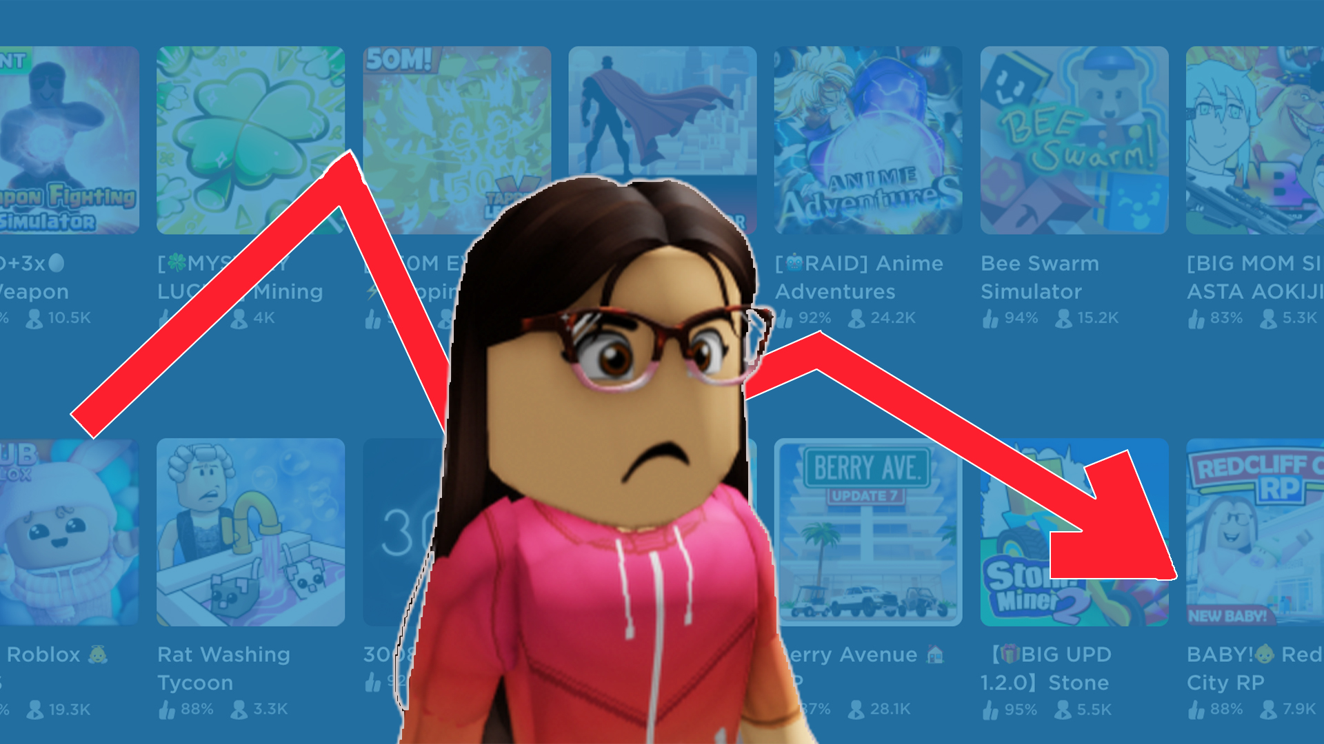 Analyst expresses scepticism over Roblox’s metaverse vision