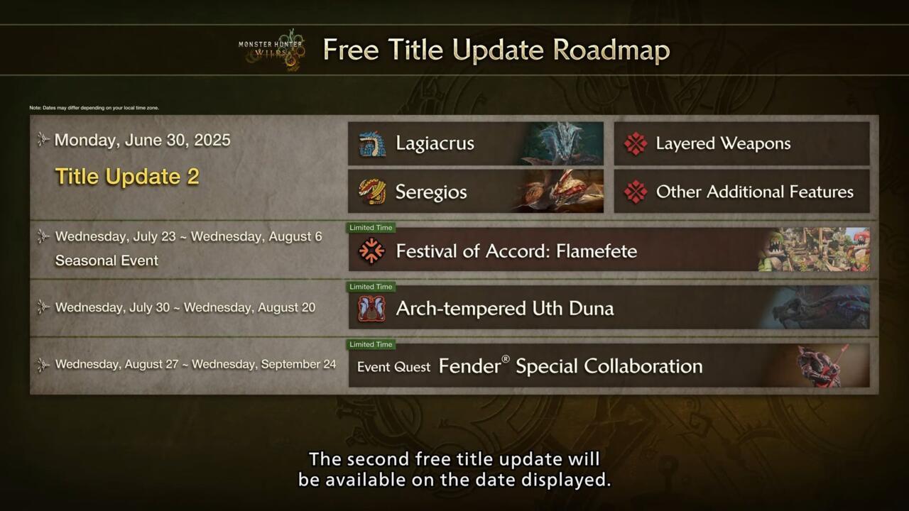 The new monsters will be available on June 30, with other features rolling out later.